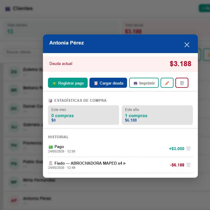 La Tera usando el sistema de fiados de forma organizada