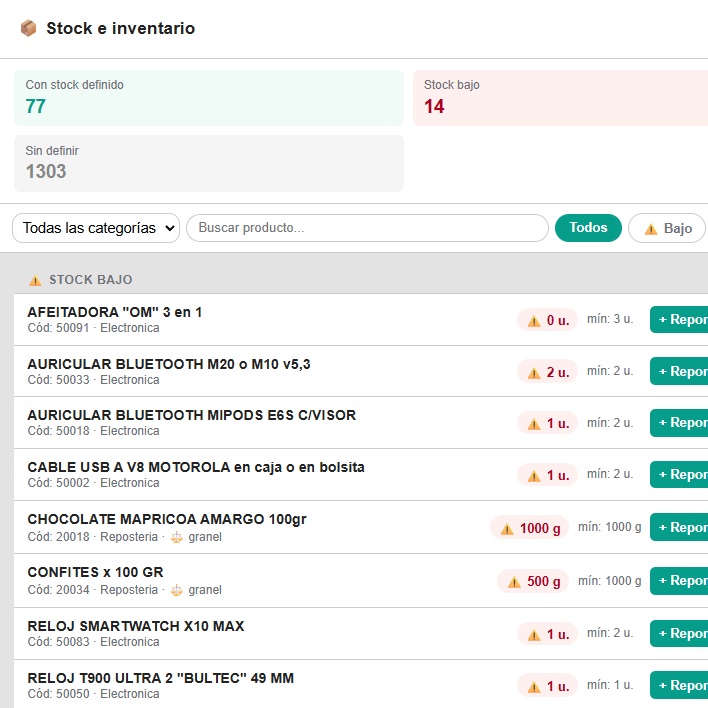La Tera recibiendo alertas de stock